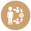 Laser Technicians & Aesthetic Nurses